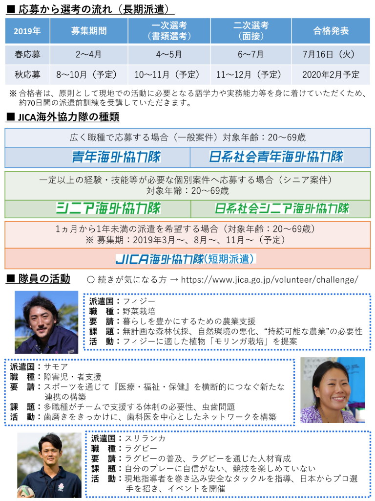 JICA